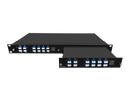 FMU Series 2-Slot 1U Rack Chassis Unloaded, Holds up to 2 Units FMU Series Plug-in Module