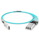 200G QSFP56 to 4x50G SFP56 Breakout Active Optical Cable