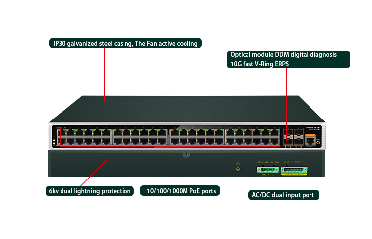 S3400-48T4SP Compatible, 48-Port Gigabit Ethernet L2+ PoE+ Switch, 48 x PoE+ Ports @370W, with 4 x 10Gb SFP+ Uplinks, AC+DC Power Supplies